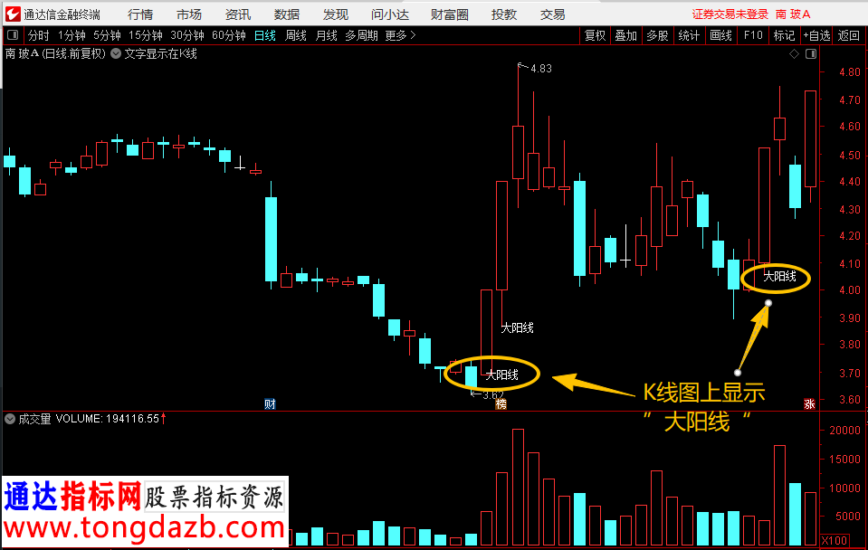 显示在K线图上.png
