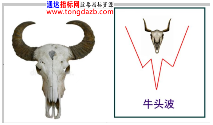 2026-6-10牛头波1.png
