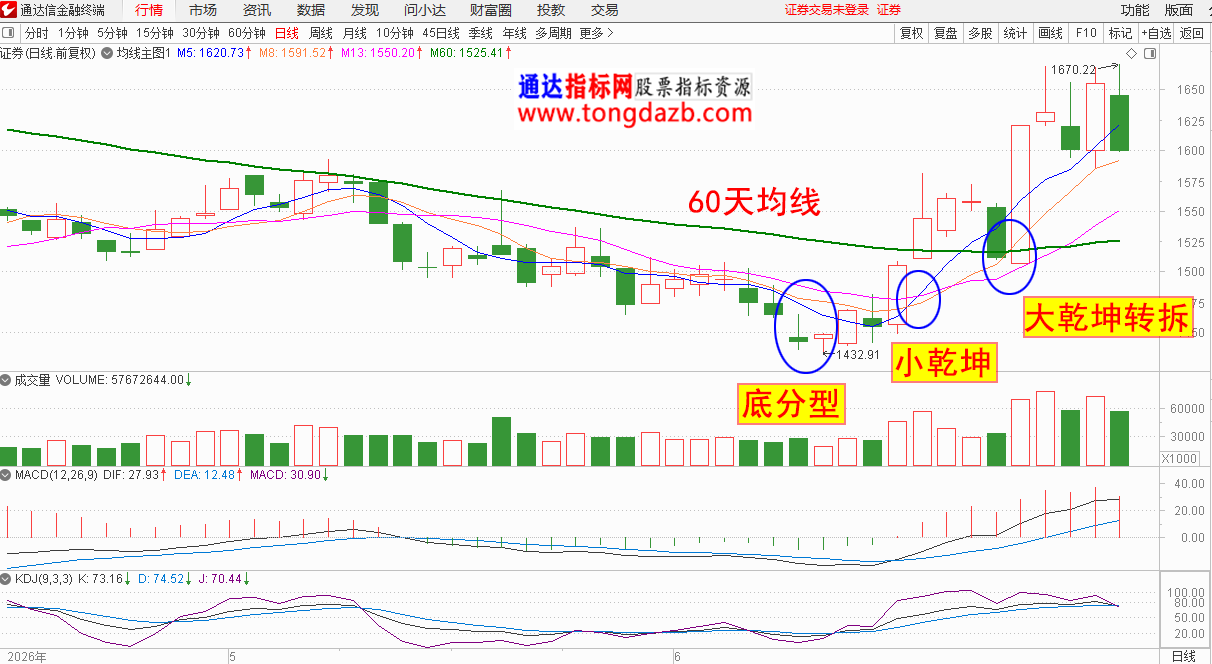 证劵板块png.png