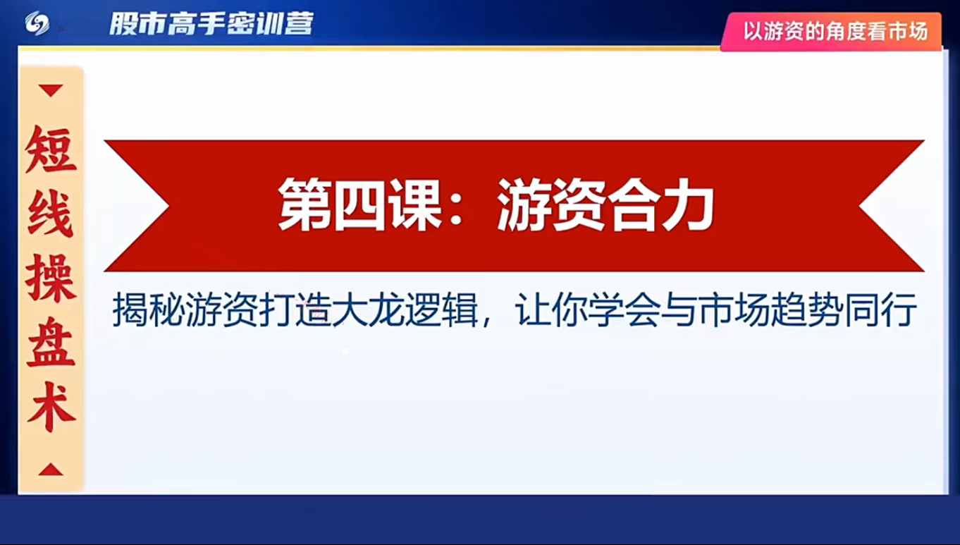 04.第04课 游资合力揭秘游资打造大龙逻辑让你学会与市场趋势同行.png