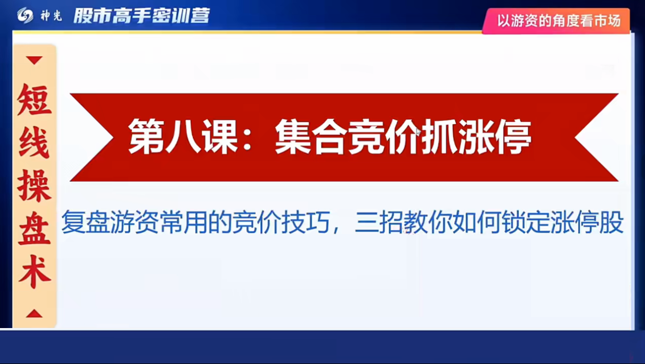 08.第08课 集合竟价抓涨停复盘游资常用的竞价技巧三招教你如何锁定涨停股.png
