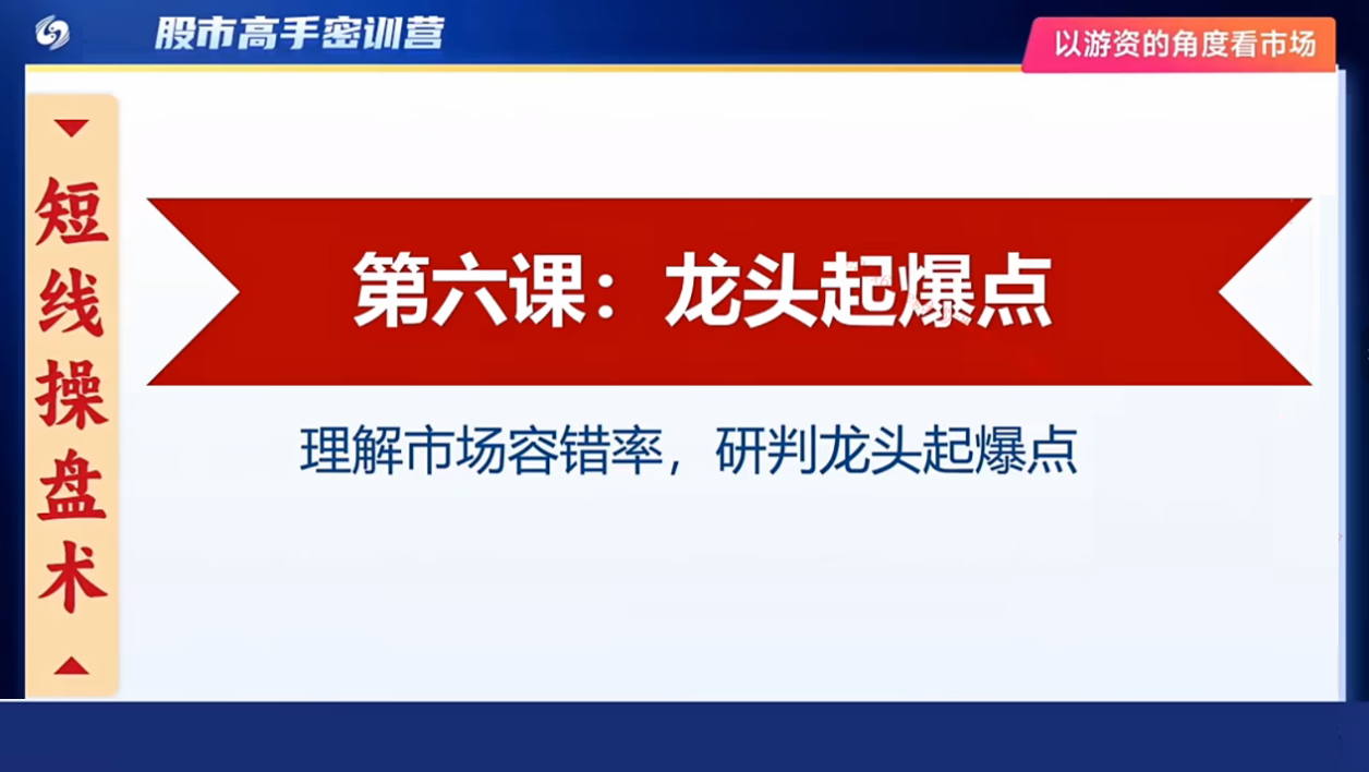 06.第06课 龙头起爆点理解巿场客镨率硏判龙头起爆点.png
