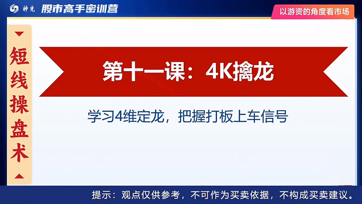 11.第11课 4k掄龙学习收获学习四维定龙把握打板上车信号.png